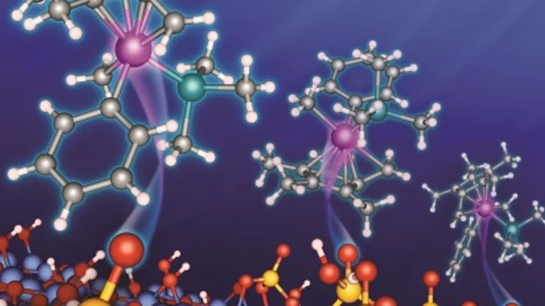 multiscale catalyst modeling