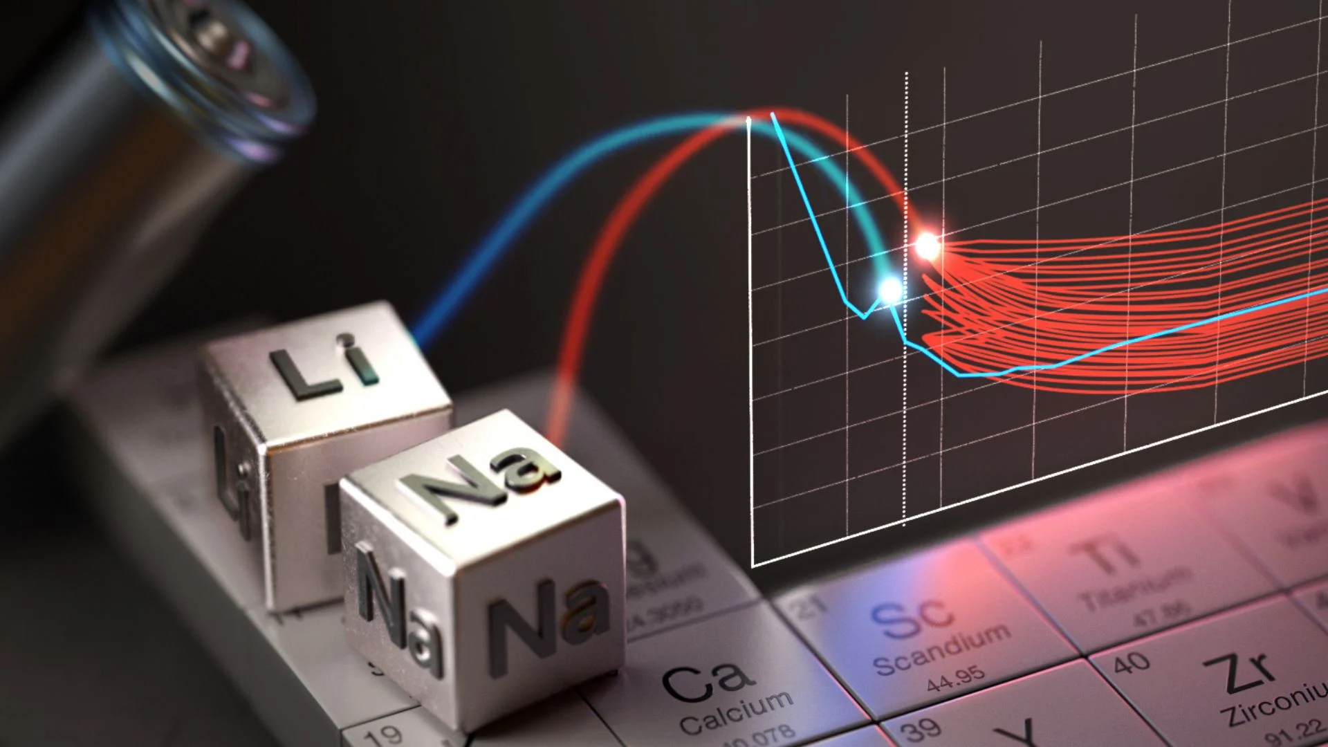 Sodium-Ion Battery Manufacturing Across the US