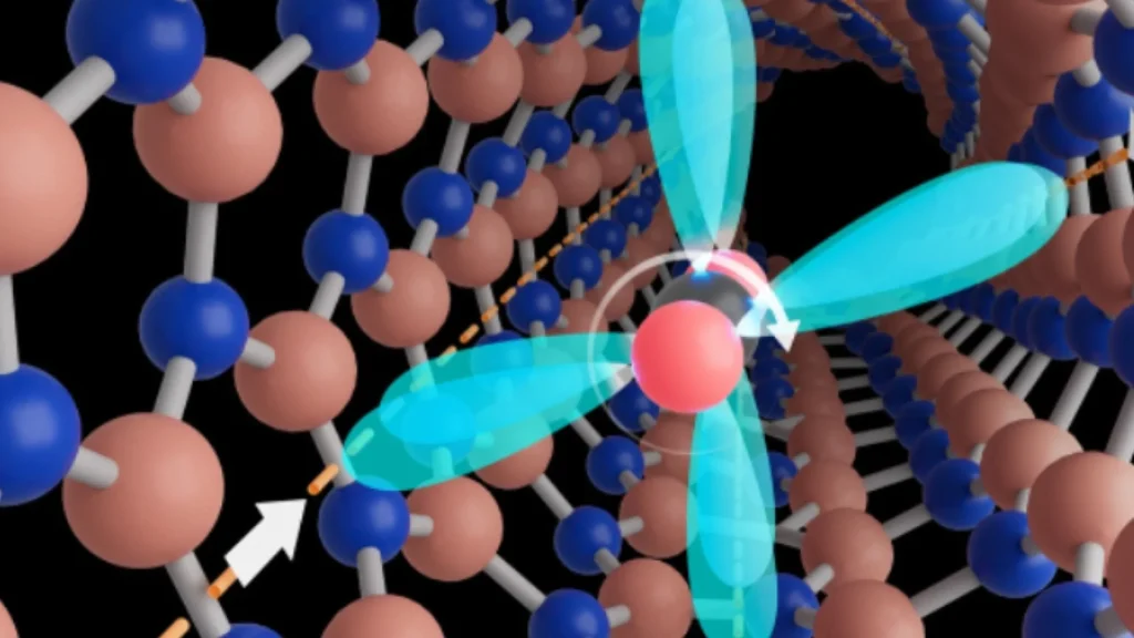 Chiral Nanotubes Speed CO2 Transport, Opening New Path for Efficient Gas Separation