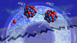 ISOTOPE BEAMS