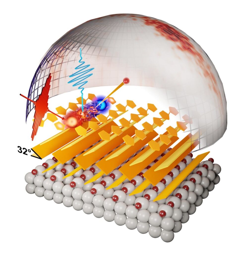 Light turn into electricity