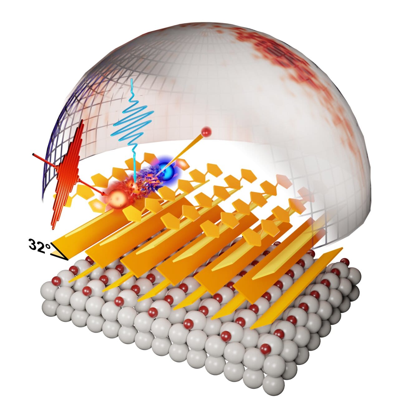 Light turn into electricity