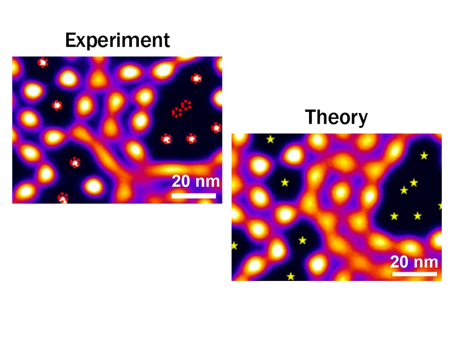 2d semiconductor